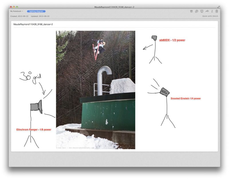 Skitch in evernote