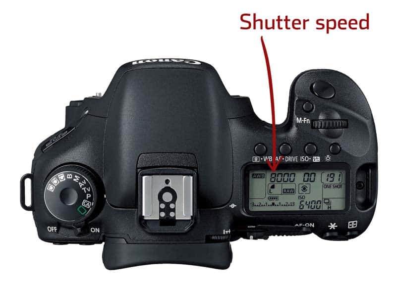 shutter speed on camera