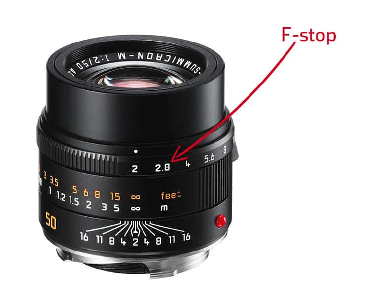 F Stop And Aperture Chart