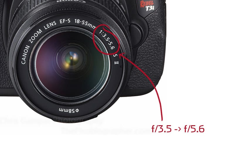 camera lens aperture diagram