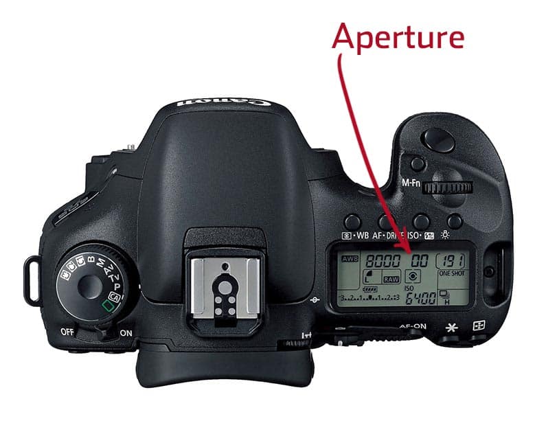 digital camera aperture