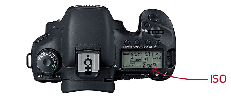 Digital Camera Iso Chart