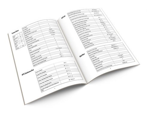 Lightroom CC Keyboard Shortcuts - FREE Download!