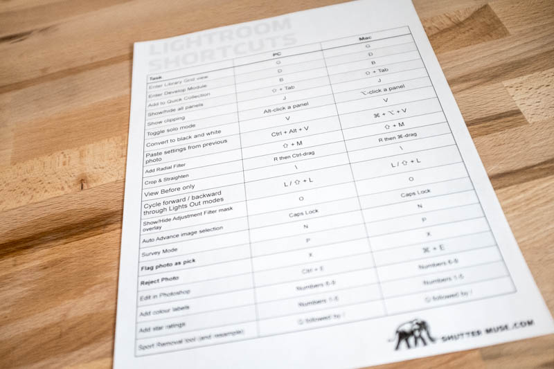 lightroom cc keyboard shortcuts pdf