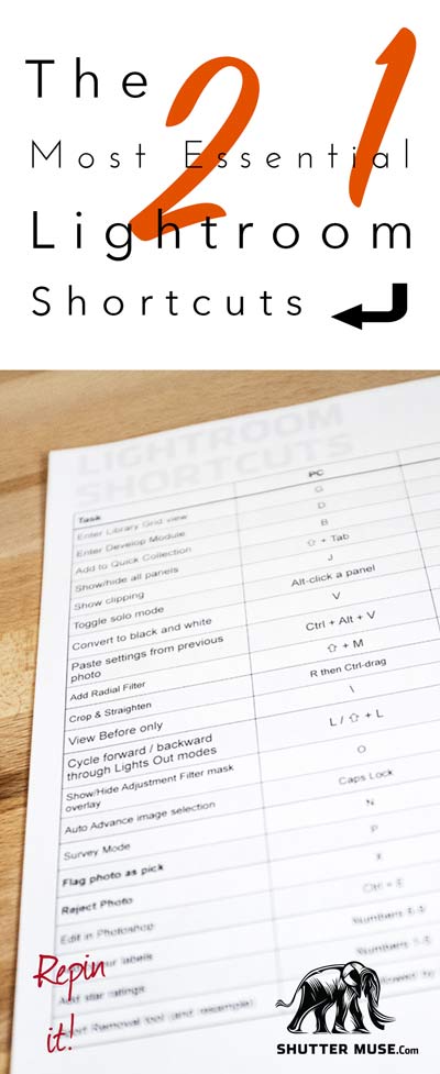 lightroom classic shortcuts pdf