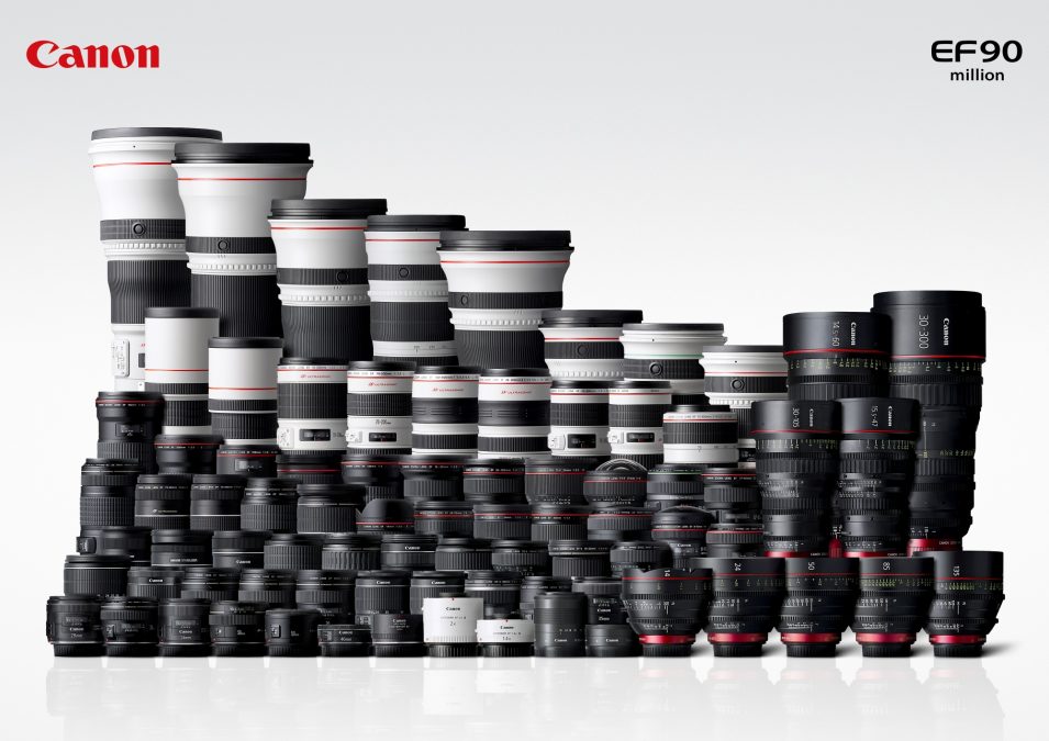 Canon Lens Release Dates Roadmap and Timeline 2020