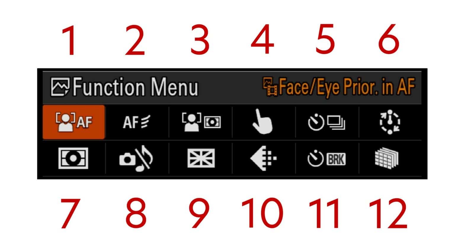 Sony Camera Function Menu How to Perfectly Customize Every Sony Mirrorless Camera