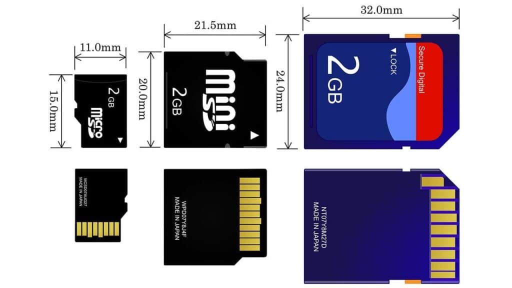 SD, SDHC, SDXC and SDUC Card Capacity Choices