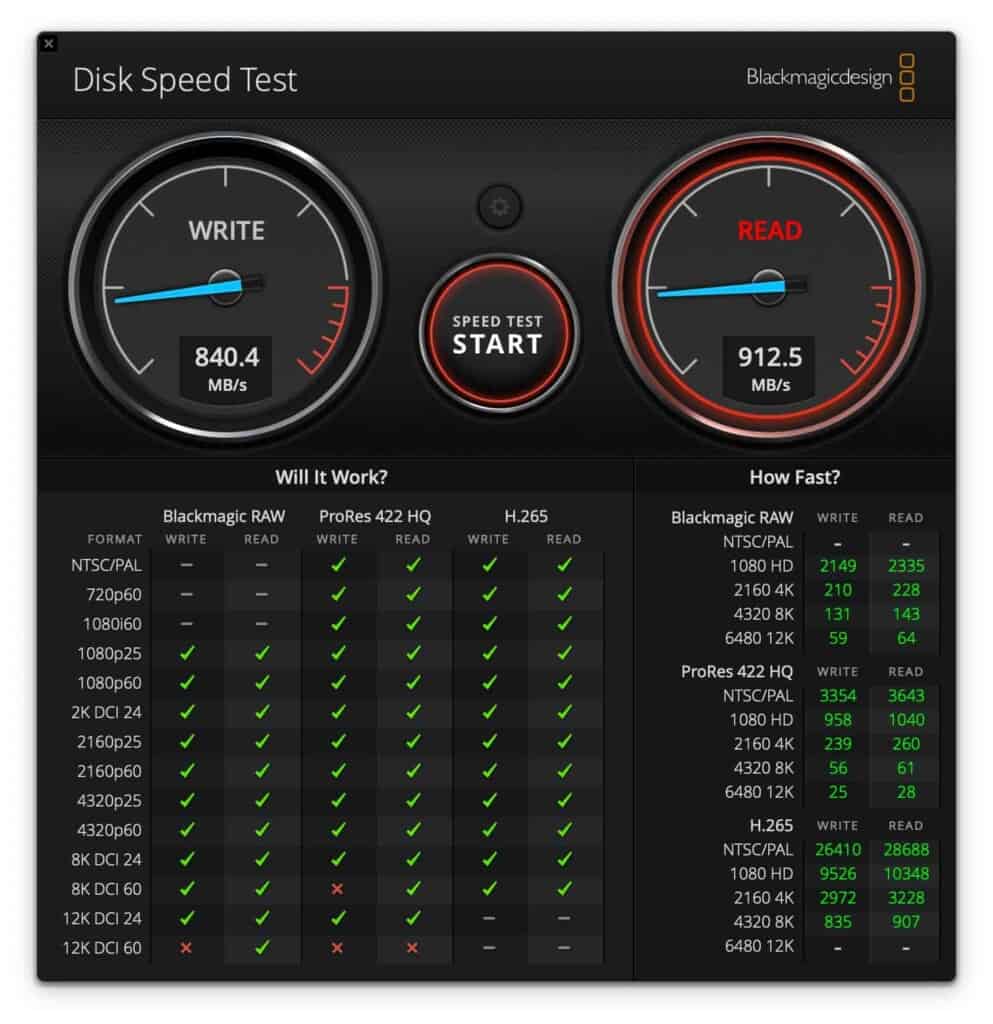 Performance Benchmarks - Crucial X9 Pro Portable SSD Review