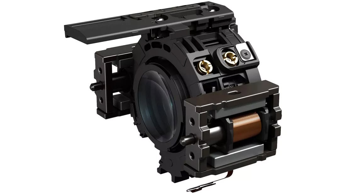 Canon Lens Terminology And Abbreviations The Ultimate Guide