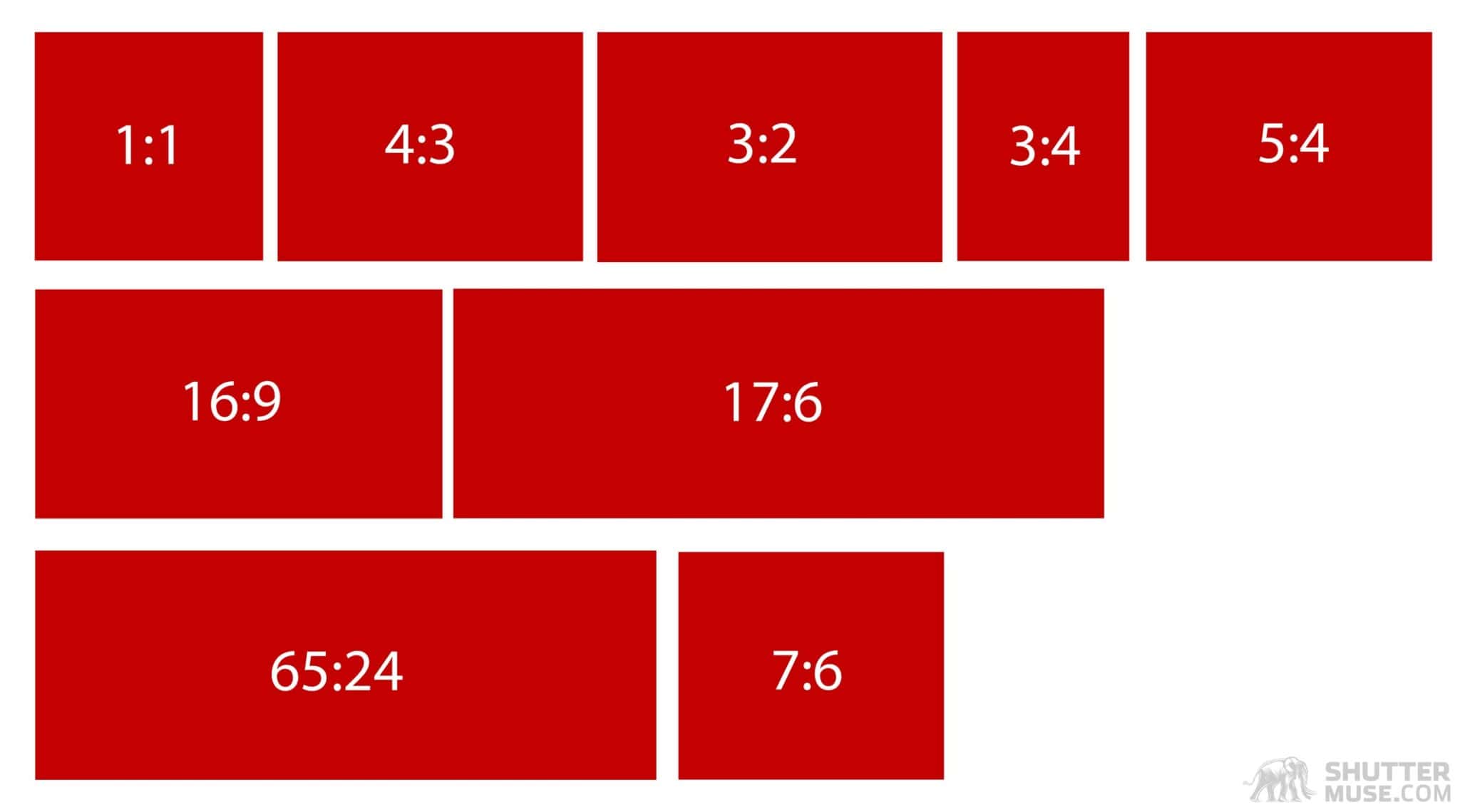 Fujifilm GFX 100RF Resolutions for Aspect Ratio and Digital Crop ...