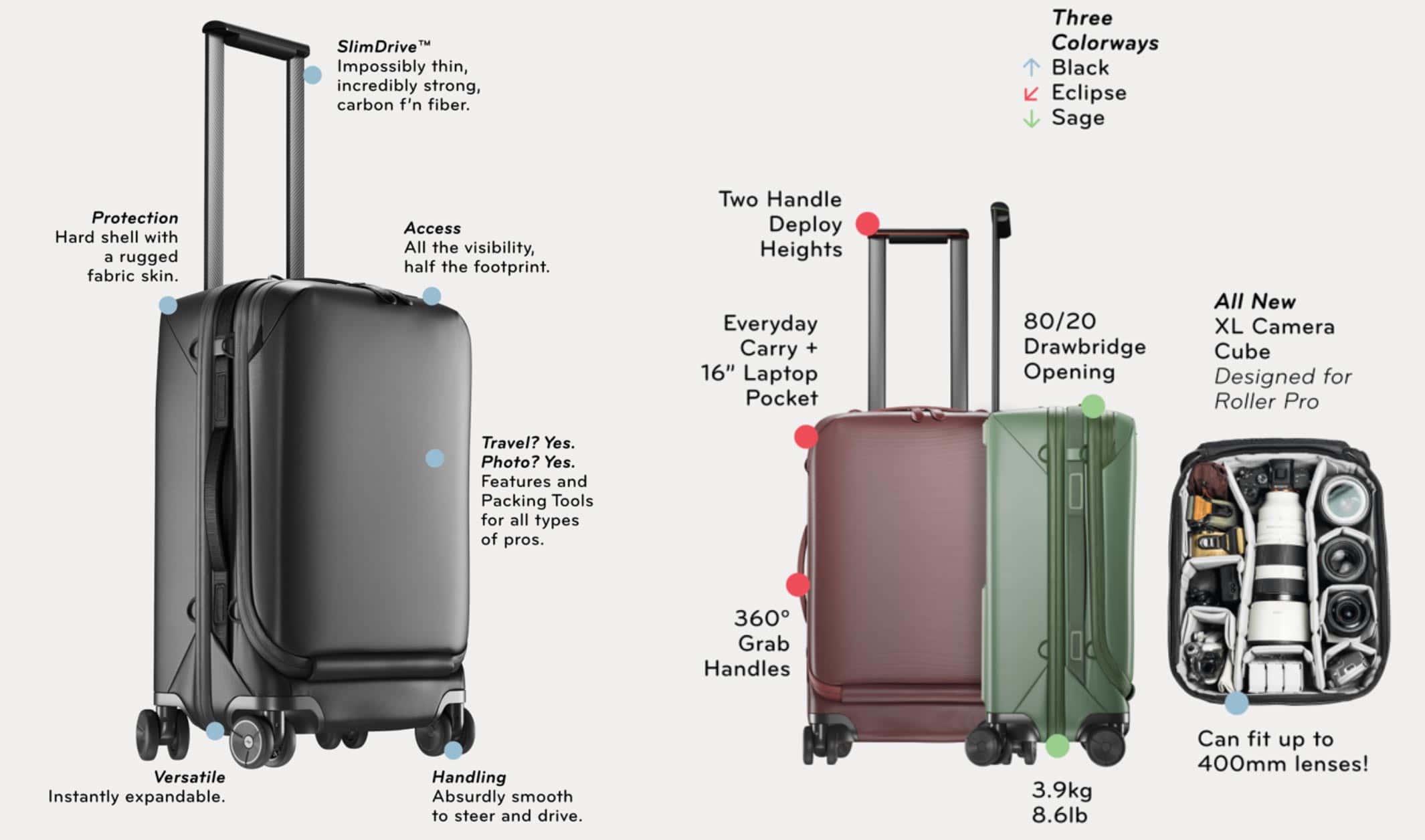 Peak Design Launches Long-Awaited Roller Pro Carry-On Bag